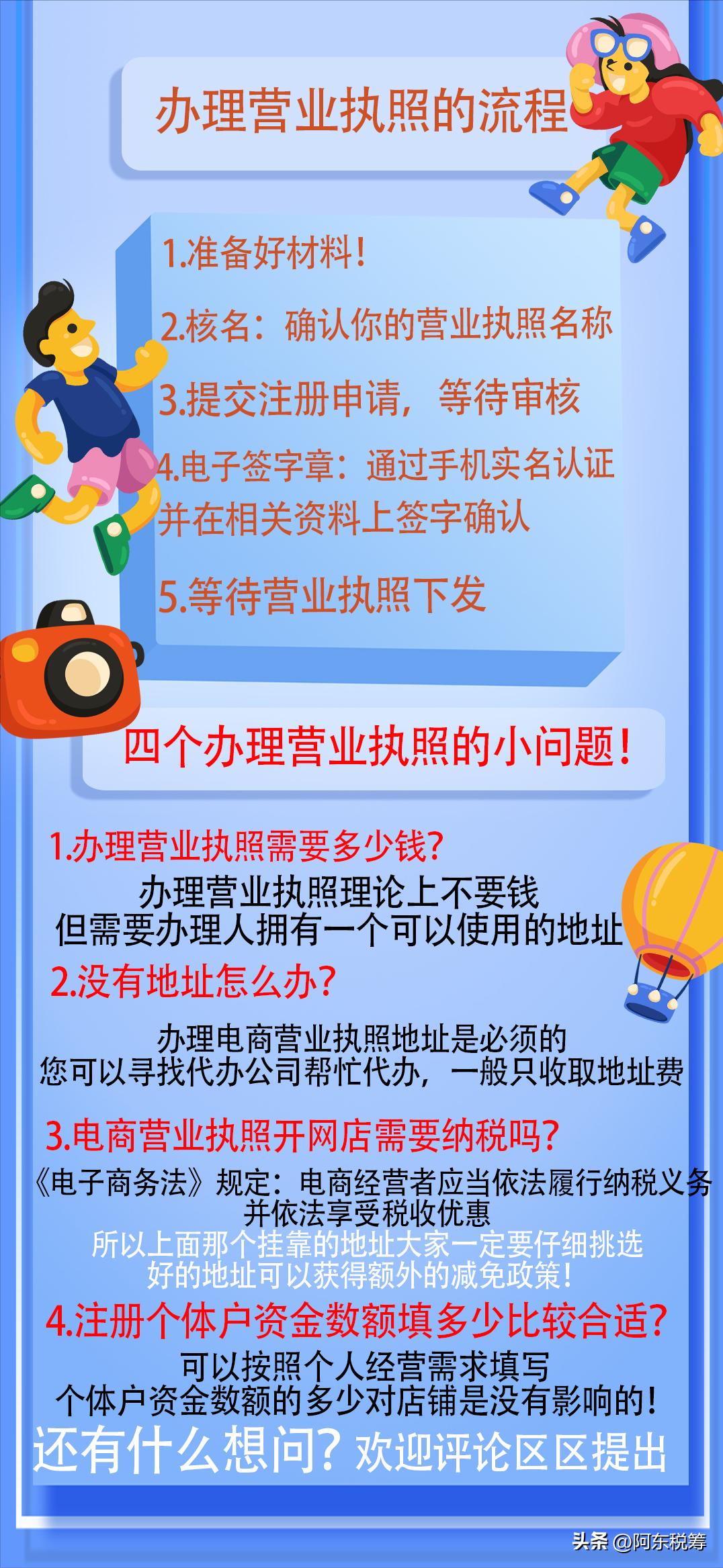 不管开什么店都要办营业执照吗,开网店需要去当地办理营业执照吗