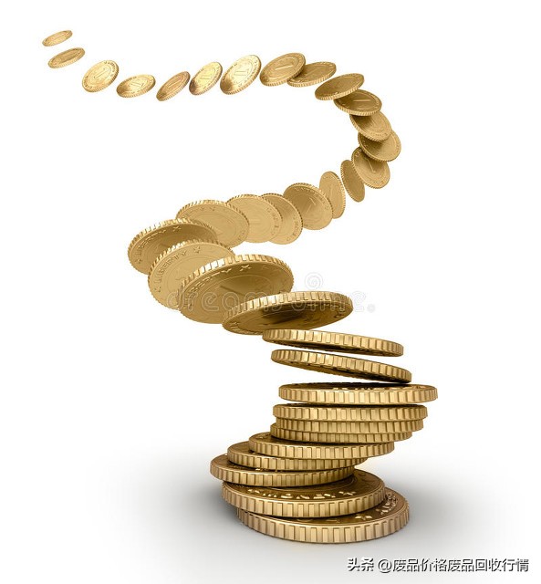 铜价2023行情走势图,2023全年铜价走势