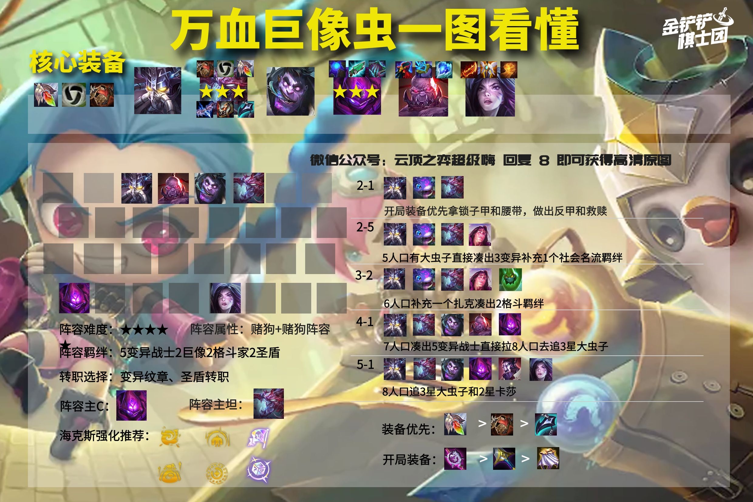 最新云顶之弈变异巨像阵容及装备,云顶之弈最新大虫子主c阵容