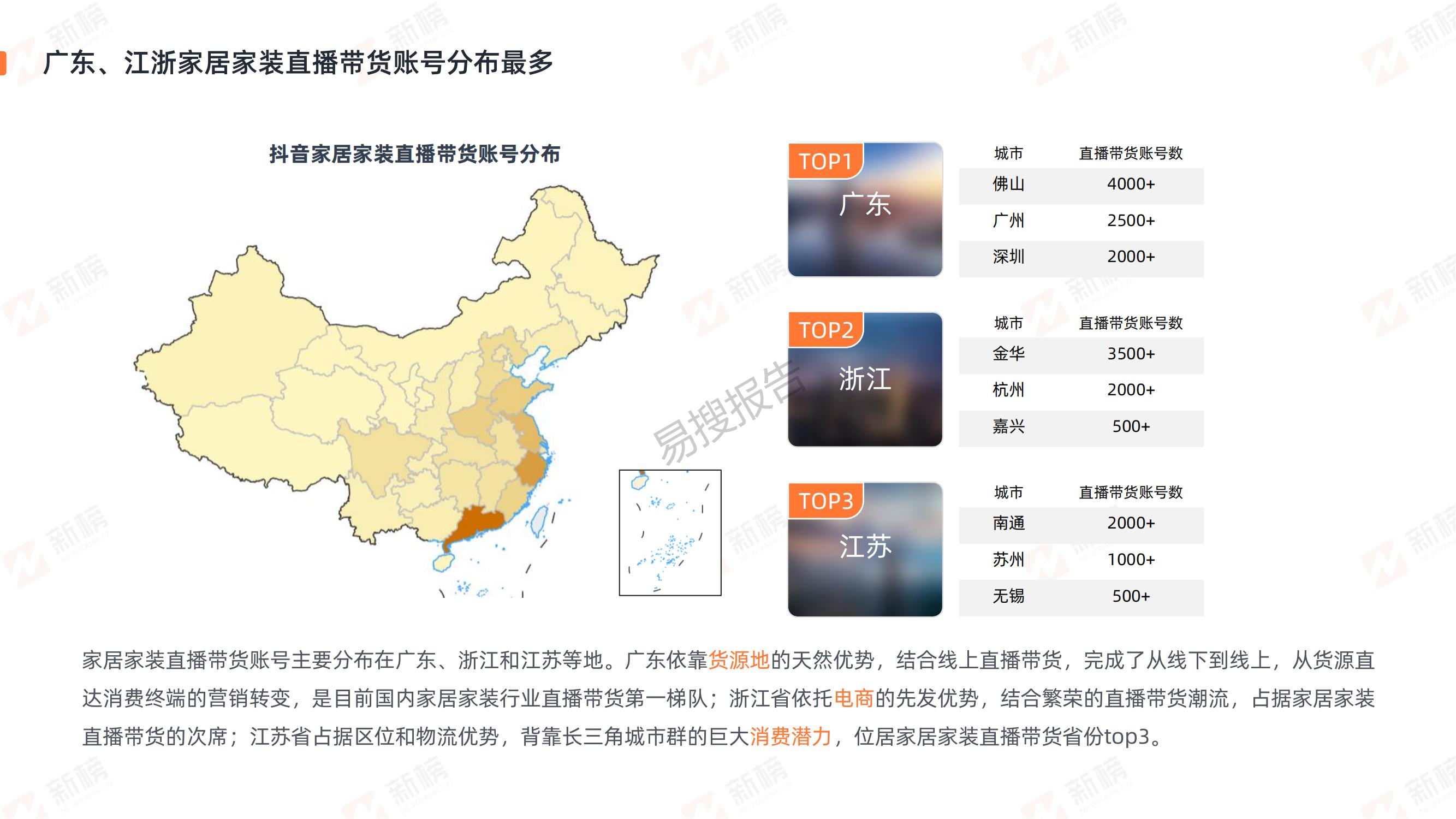 装修行业直播营销趋势,家装直播行业现状