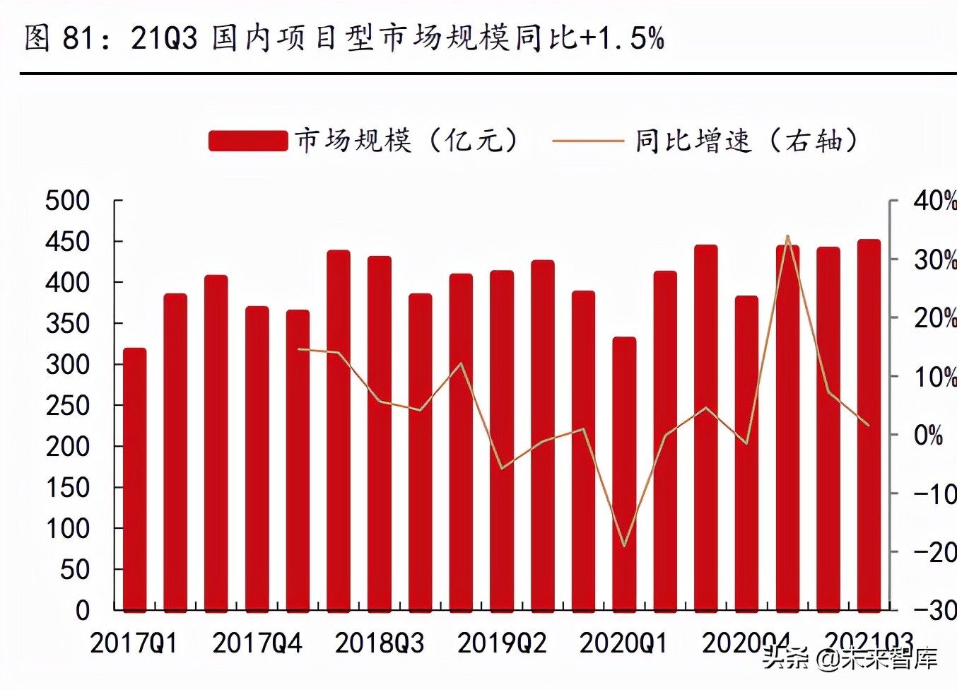 电气专业在新能源方面的发展前景,电气工程新能源方向