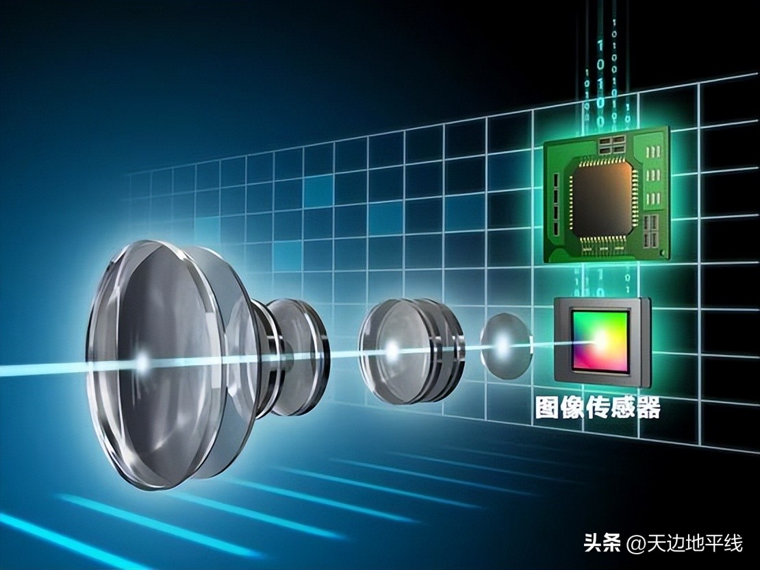 手机摄像头为什么越来越模糊,苹果摄像头为啥设计越来越丑