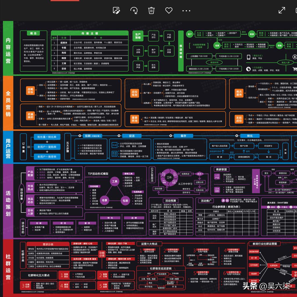 最简单的营销策划方案,简单营销策划方案