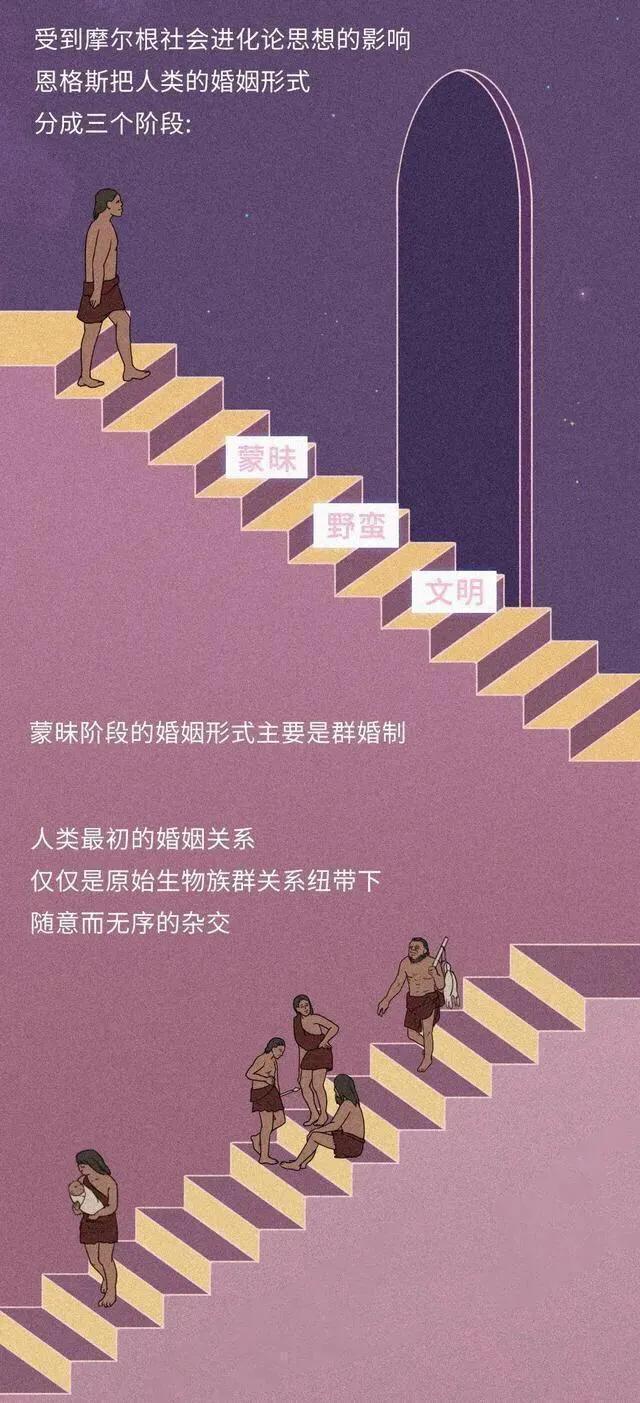 一妻多夫制犯法吗,一妻多夫制实行的影响