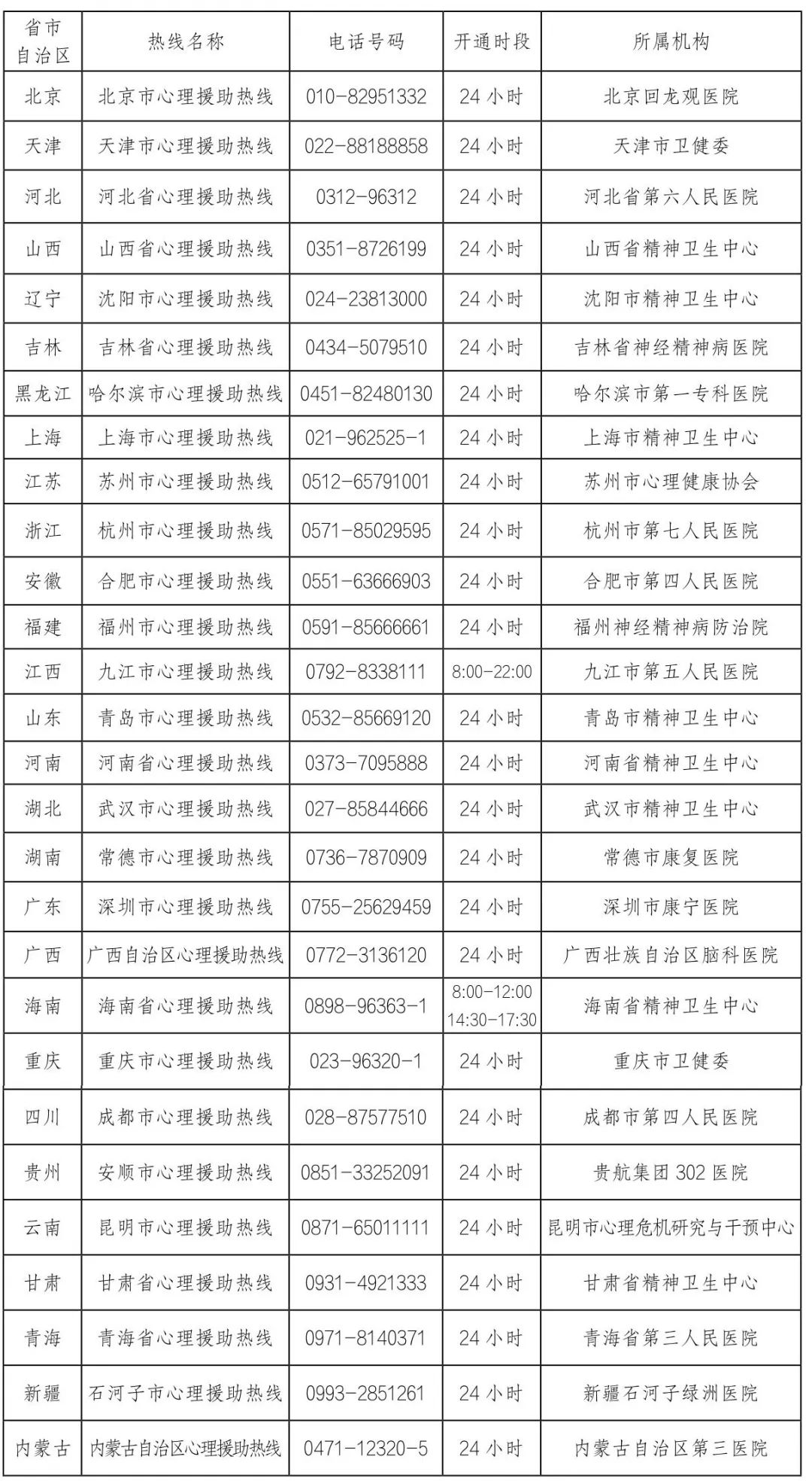 总感到不开心是得了抑郁症吗,总是感觉不开心这是抑郁了吗