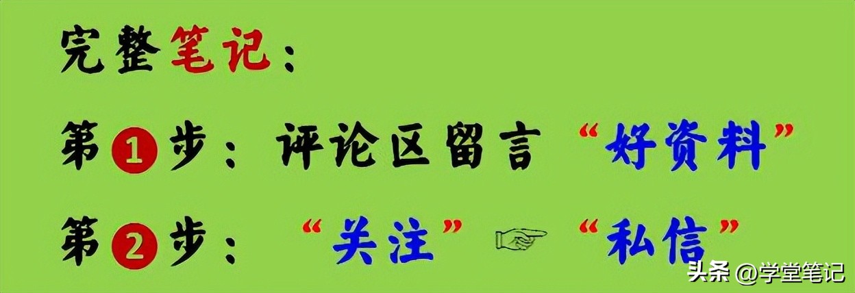六年级考点数学笔记,小学数学六年级上册期末必考题