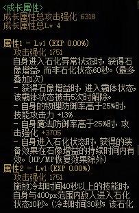 DNF平民装备推荐,dnf装备推荐最新平民