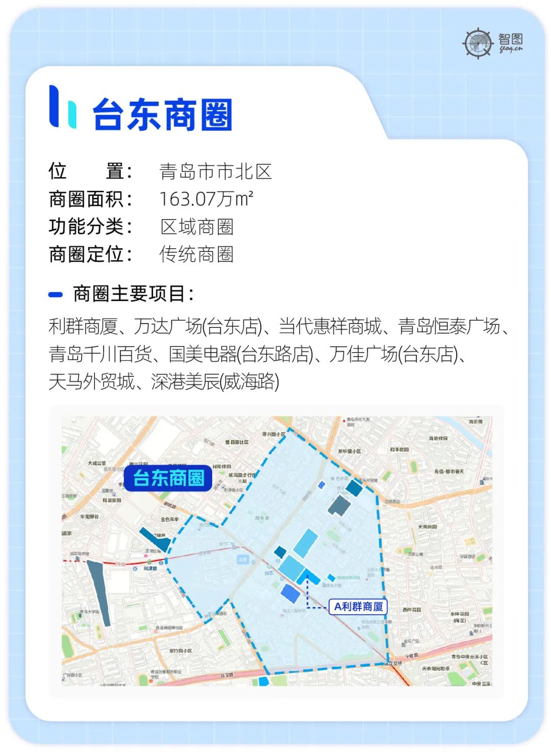 青岛西海岸新区繁华地段商圈,青岛最全的购物广场