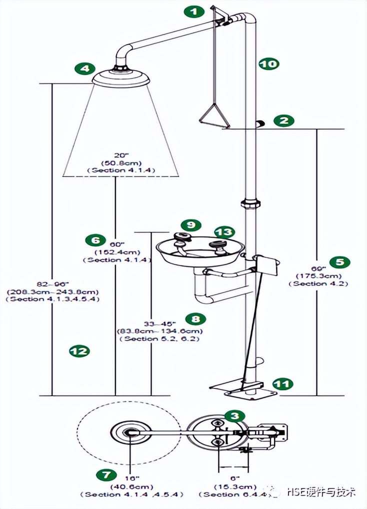 关于洗眼器的安装和使用,聊聊洗眼器的日常维护