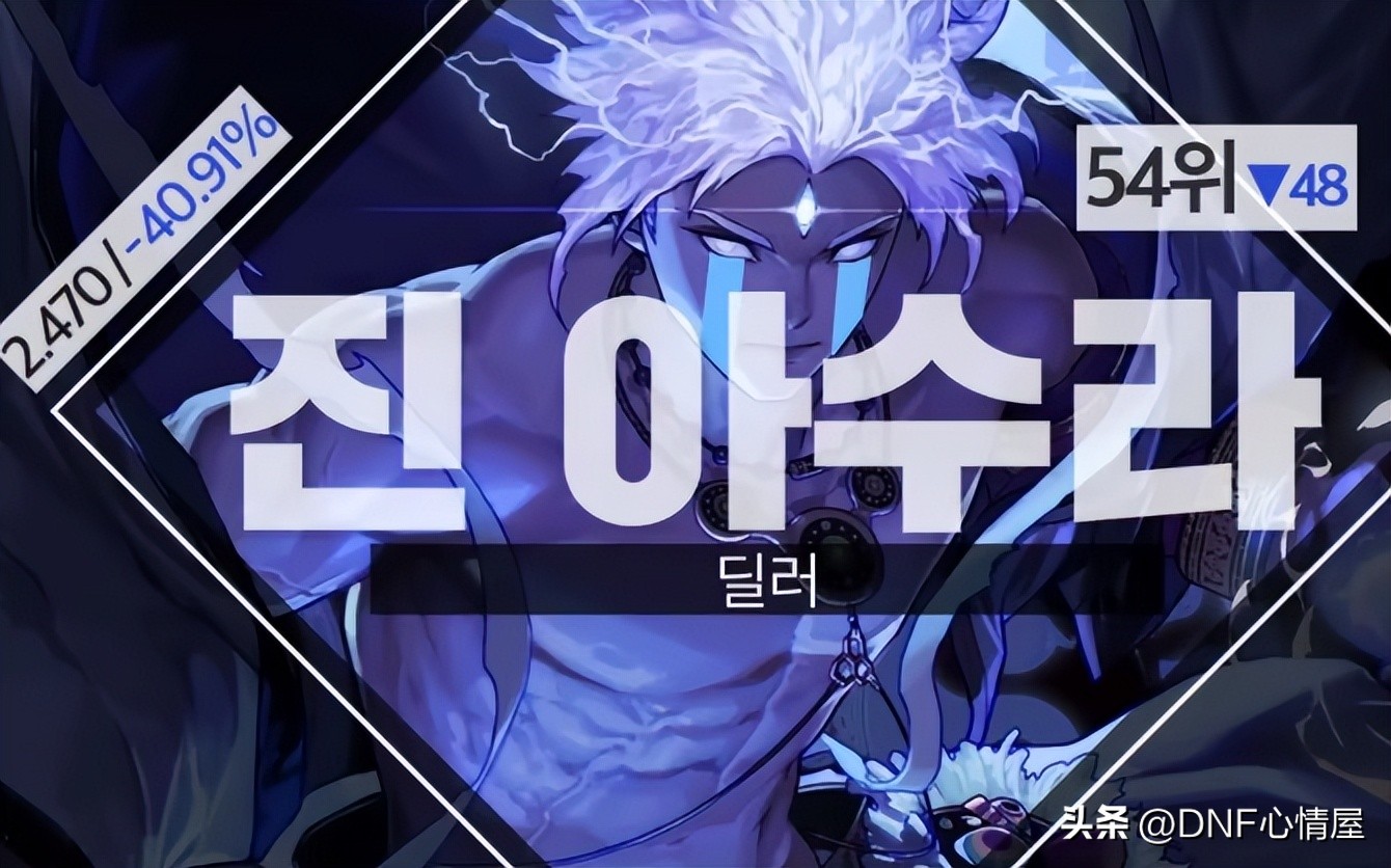 dnf全职业最新流派介绍大全,dnf全职业现在走什么流派