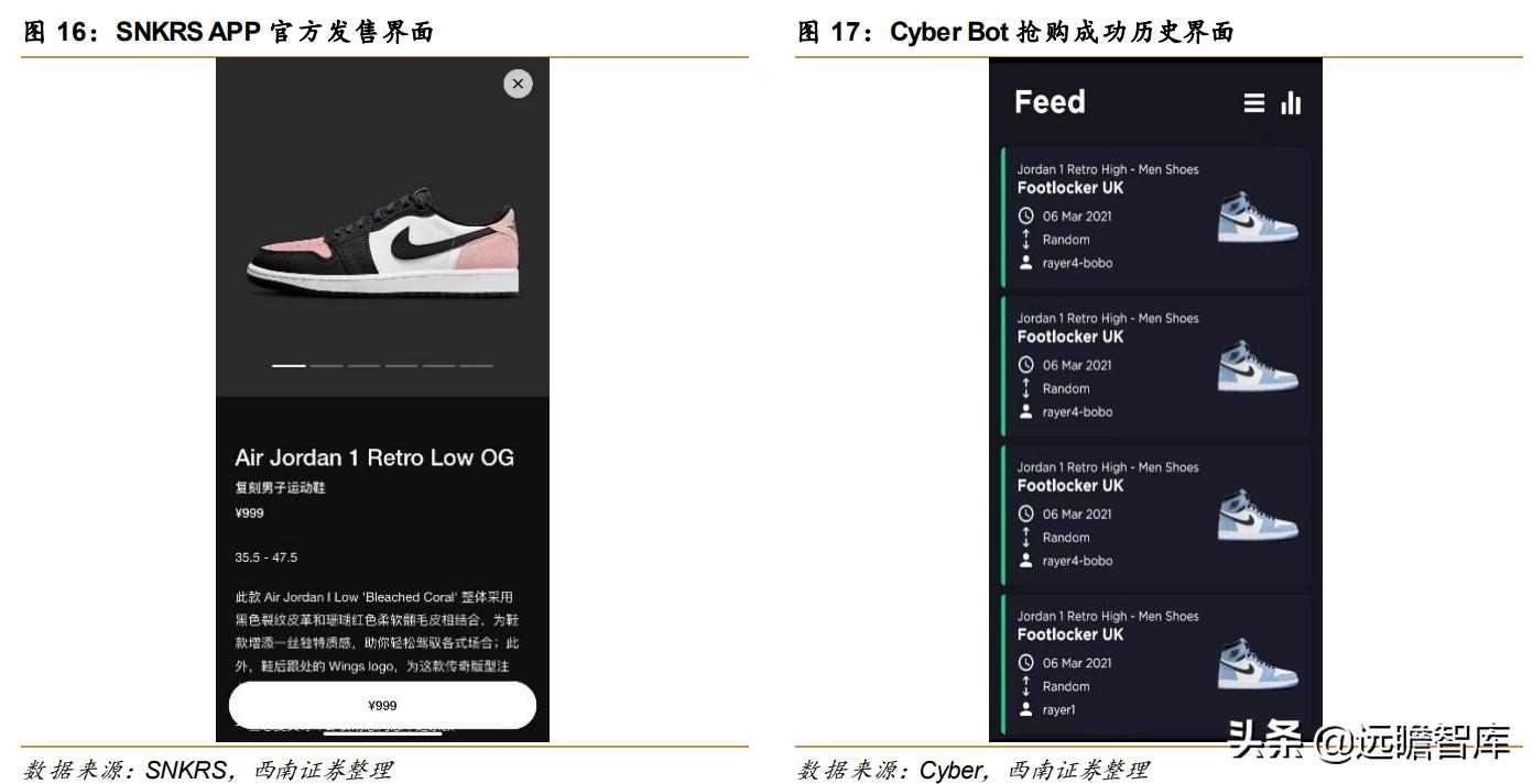 高端球鞋交易平台,正规的球鞋交易平台