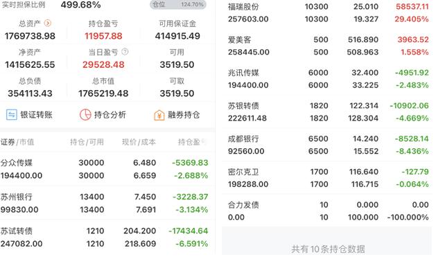 光伏暴跌之后底部震荡,暴跌的新能源