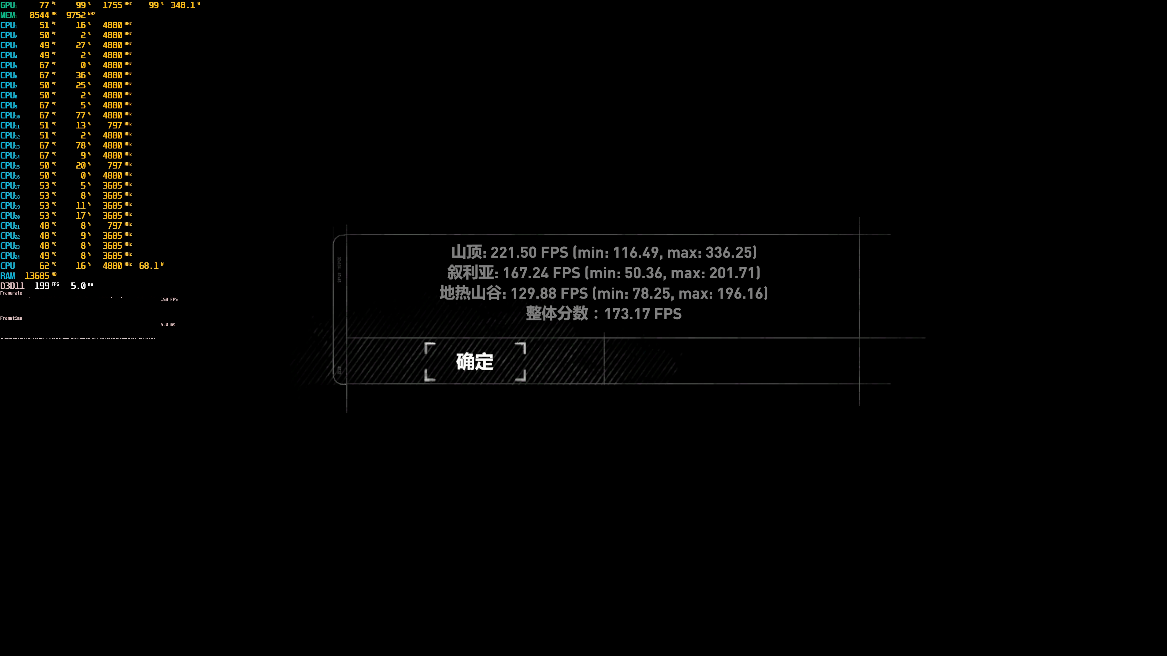 微星宙斯盾钛ti5,微星宙斯盾i5深度评测