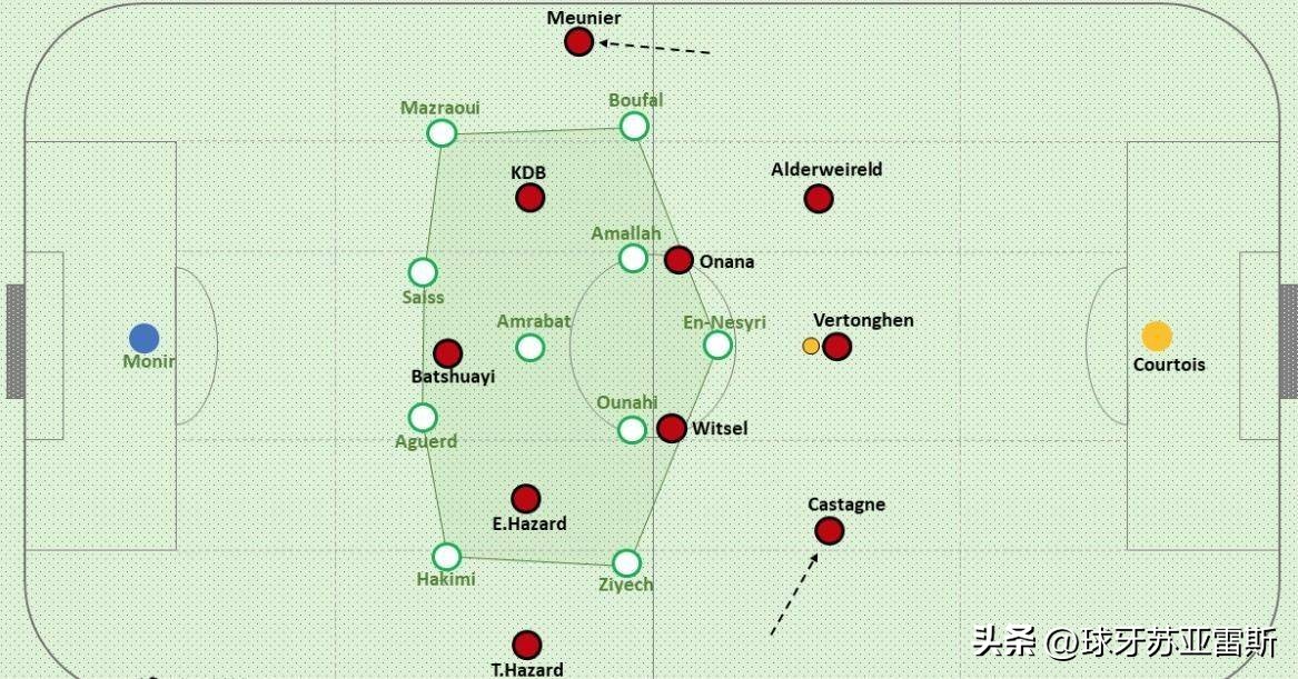摩洛哥主帅雷格拉吉谈夺冠,2022摩洛哥主帅雷格拉吉经历