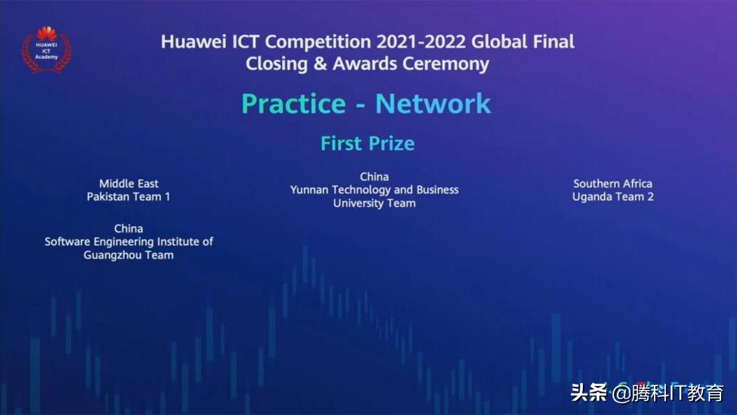 华为ict大赛北京信息科技大学,华为ict大赛中国总决赛武汉大学