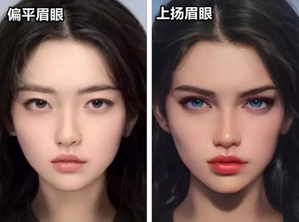 什么是骨相化妆和皮象化妆,皮相和骨相化妆教程一样吗