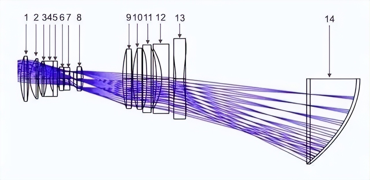家用投影仪十大排名2022,2023短焦投影仪测评排行榜前十名