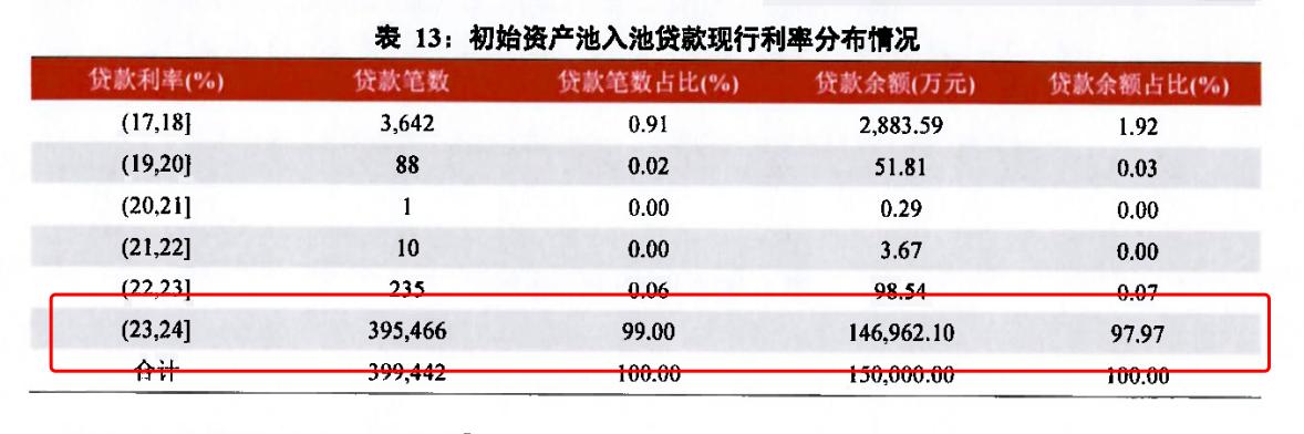 深陷网贷压力大,深陷网贷报警有用吗