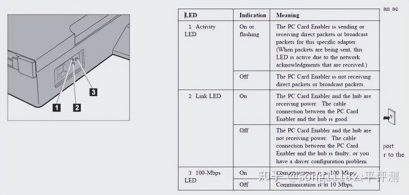 16骞磋仈鎯硉hinkpad14鍗囩骇,16骞磋仈鎯砳deapad
