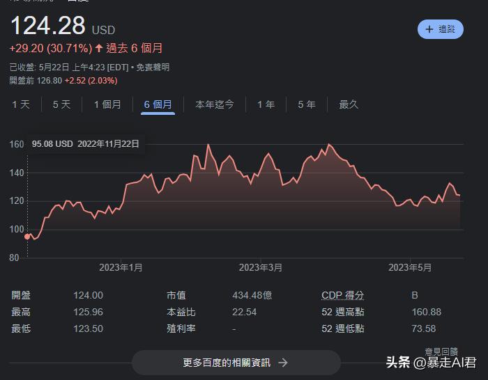 百度整改搜索引擎,百度发布了最新款搜索引擎