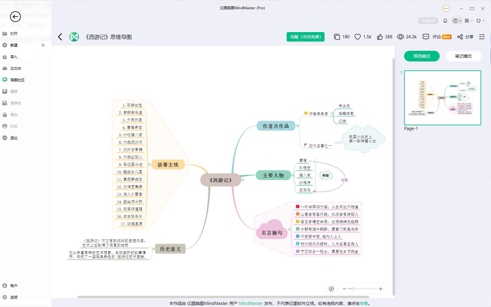 思维导图怎么画?一起来手绘好看漂亮的脑图