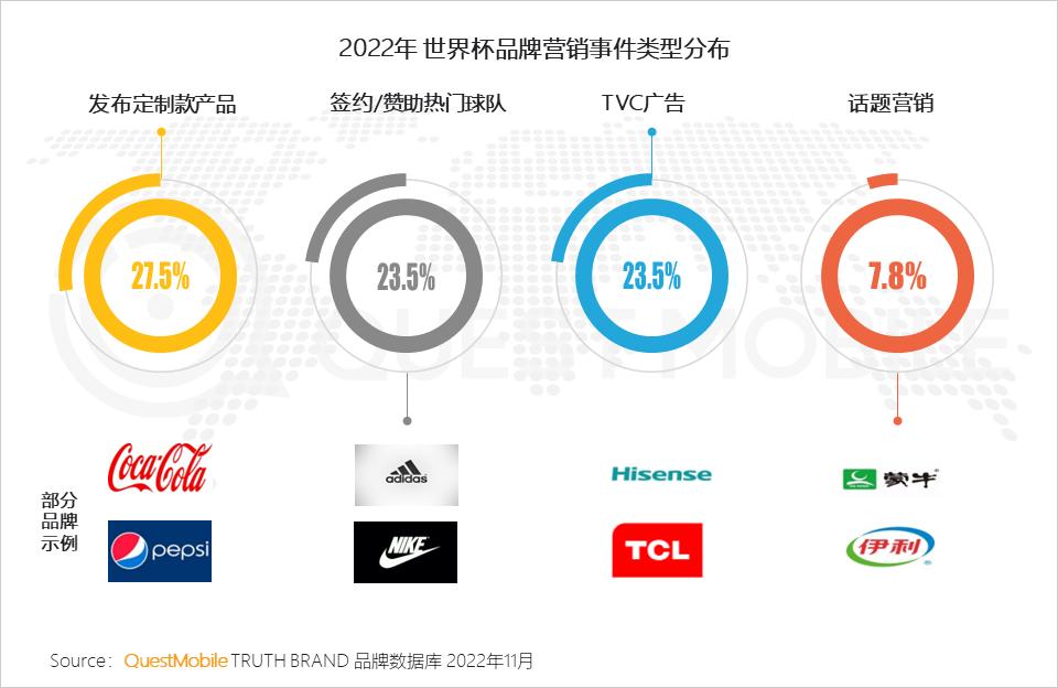 央视频和咪咕世界杯直播区别,咪咕视频中央三套直播