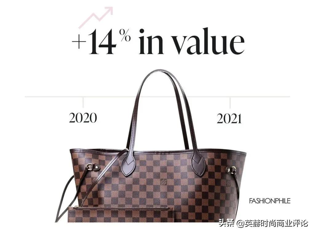 2021年二手奢侈品市场好做吗,二手奢侈品市场趋势分析
