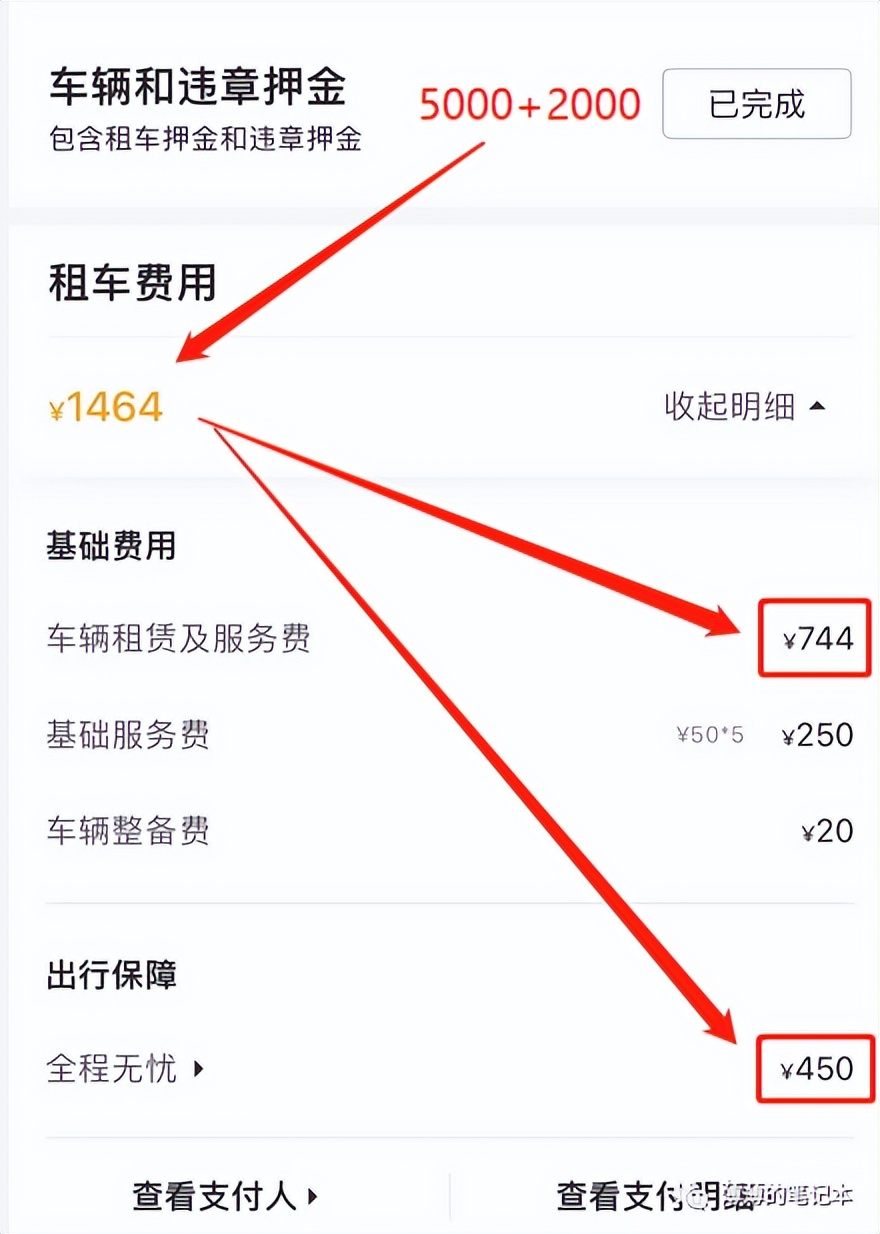 深圳神州租车网上租车,神州租车公司租车价格