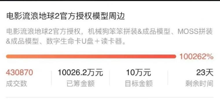 球2国外票房,球二国外票房