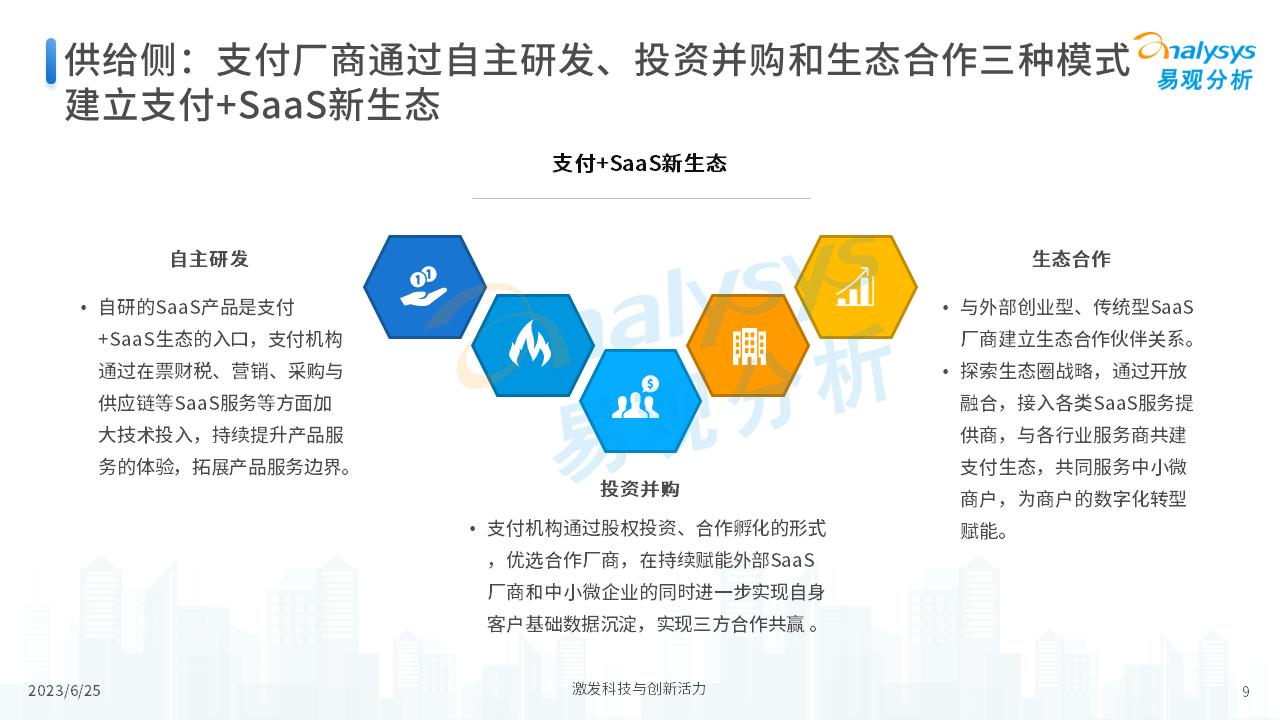 中国支付+SaaS服务赋能中小微企业数字化转型专题分析2023