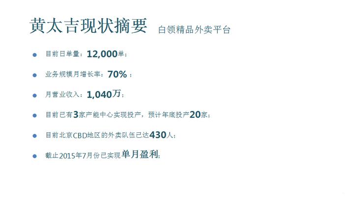 融资要看商业计划书和可行性方案,商业计划书融资资金用途怎么写