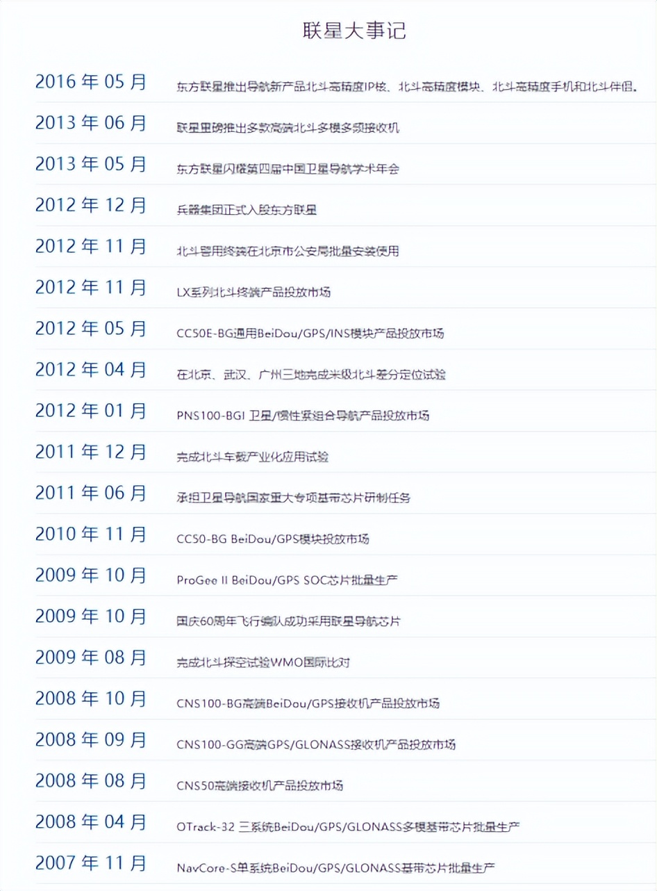国产战斗机飞行控制系统,国产无人机飞控系统有哪些