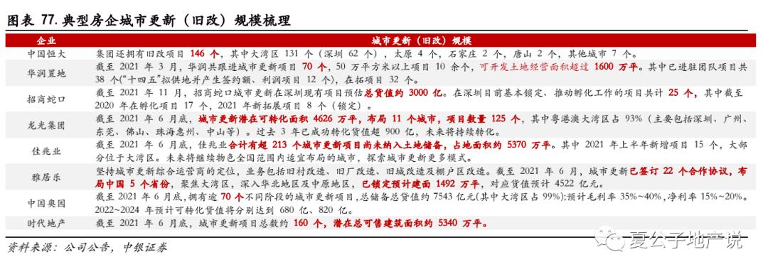 地产新政策最新消息解读,房地产走向与楼市调控政策效应