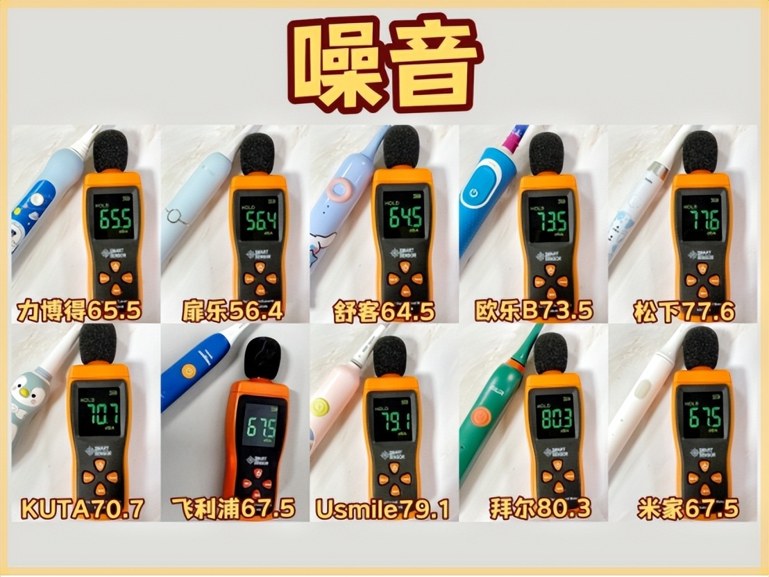 小米飞利浦usmile电动牙刷哪个好,飞利浦电动牙刷和小米的哪个更好