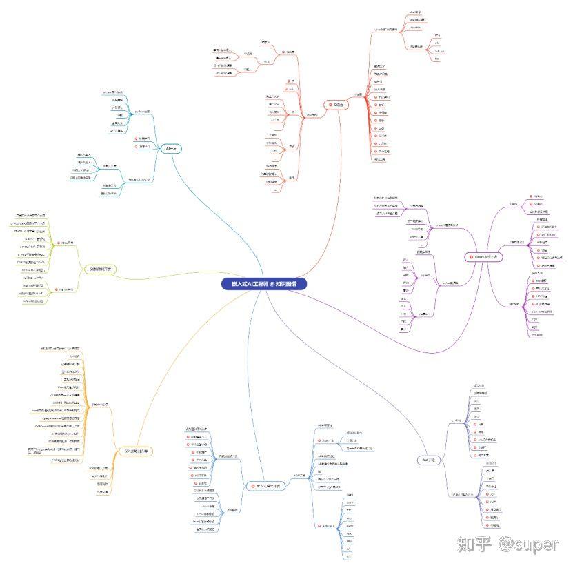 拆解微波炉会导致微波泄漏吗,拆解微波炉磁控管视频