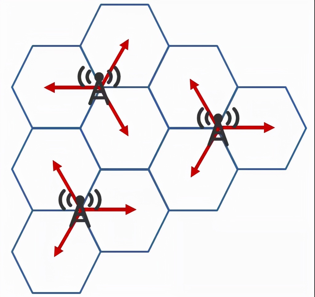 移动通信技术历史,移动通信的发展史论文