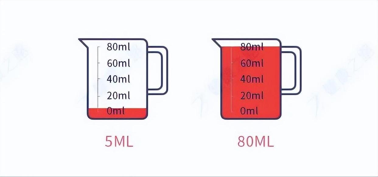 月经随着年龄越来越少是什么原因,月经量突然减少是进入早衰期