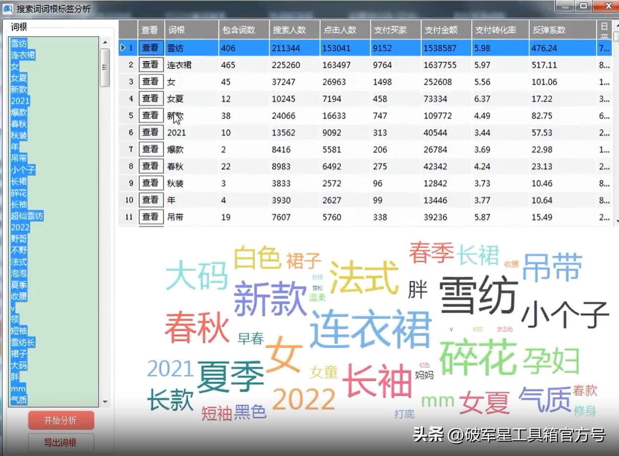 破军星电商工具箱怎么选蓝海词,破军星怎么找蓝海品