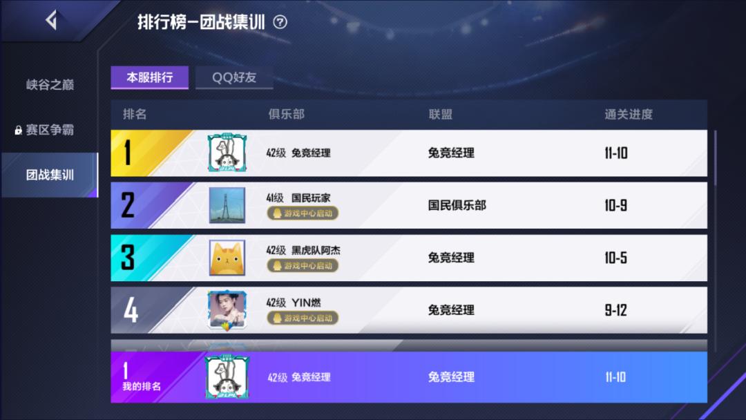 电竞经理tes阵容装备推荐,电竞经理满星需要多少