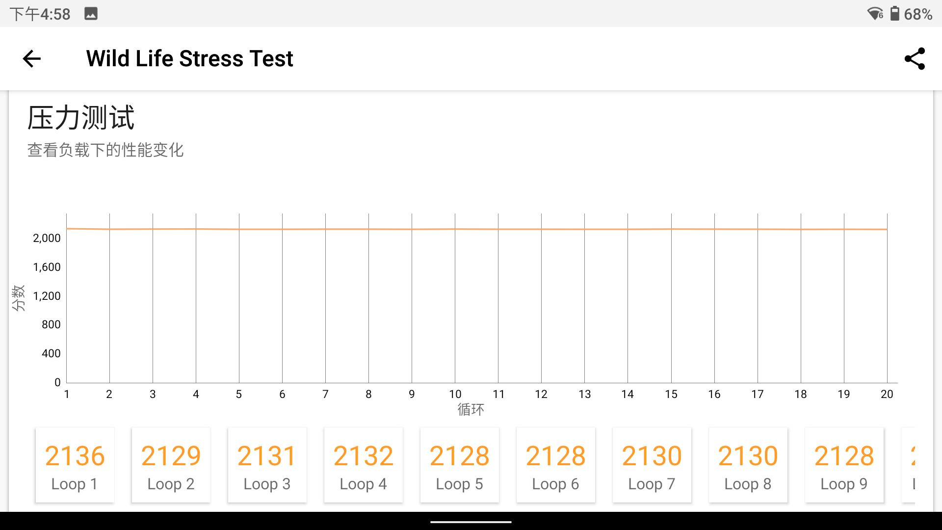 ayaneo安卓掌机评测,ayaneo2掌机深度测评