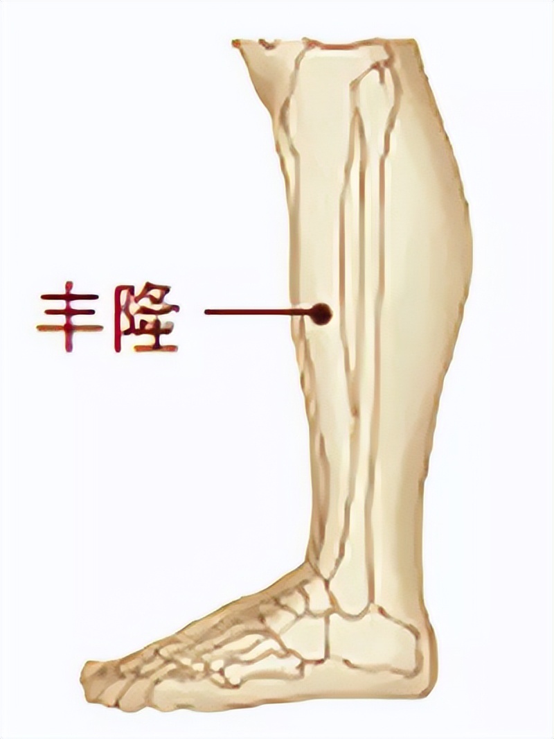 董氏奇穴治疗心阳虚的针灸方法,心律失常针灸什么穴位
