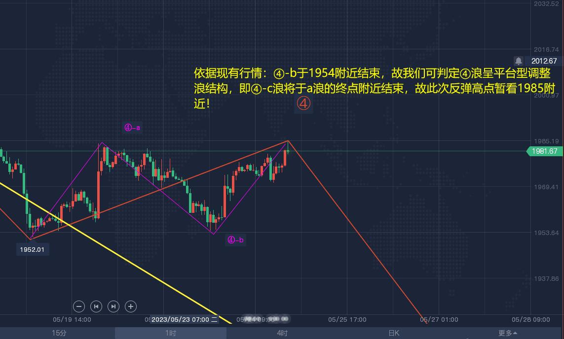 郭广盈最新消息,郭广昌黄金