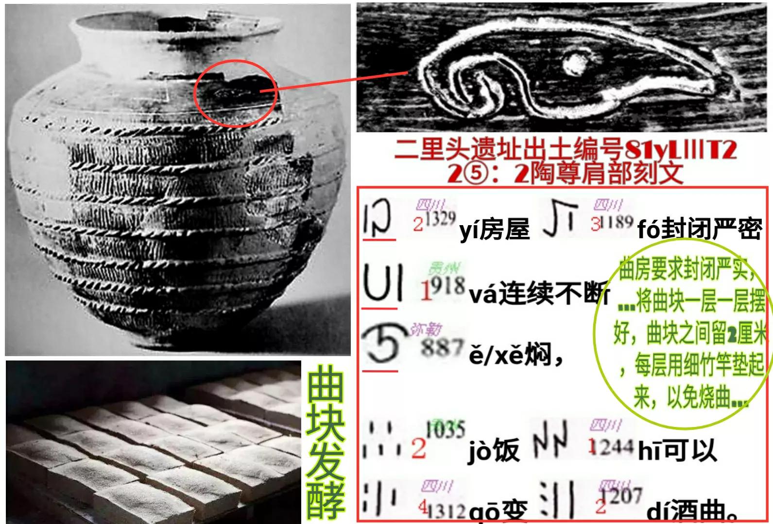 夏朝有文字:洛阳二里头陶文破解!请教条友,此款陶尊都哪出土?