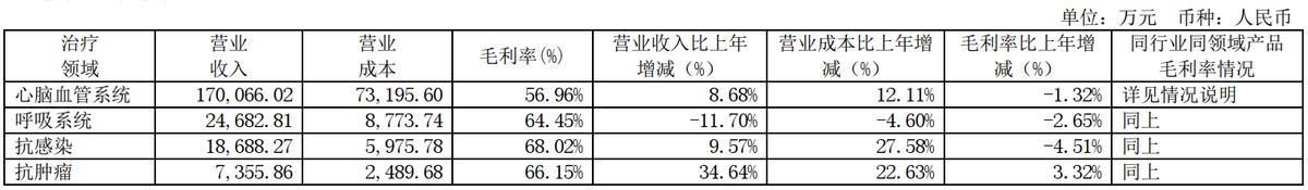 达仁堂出的安宫牛黄丸是真的吗,达仁堂速效救心丸照片