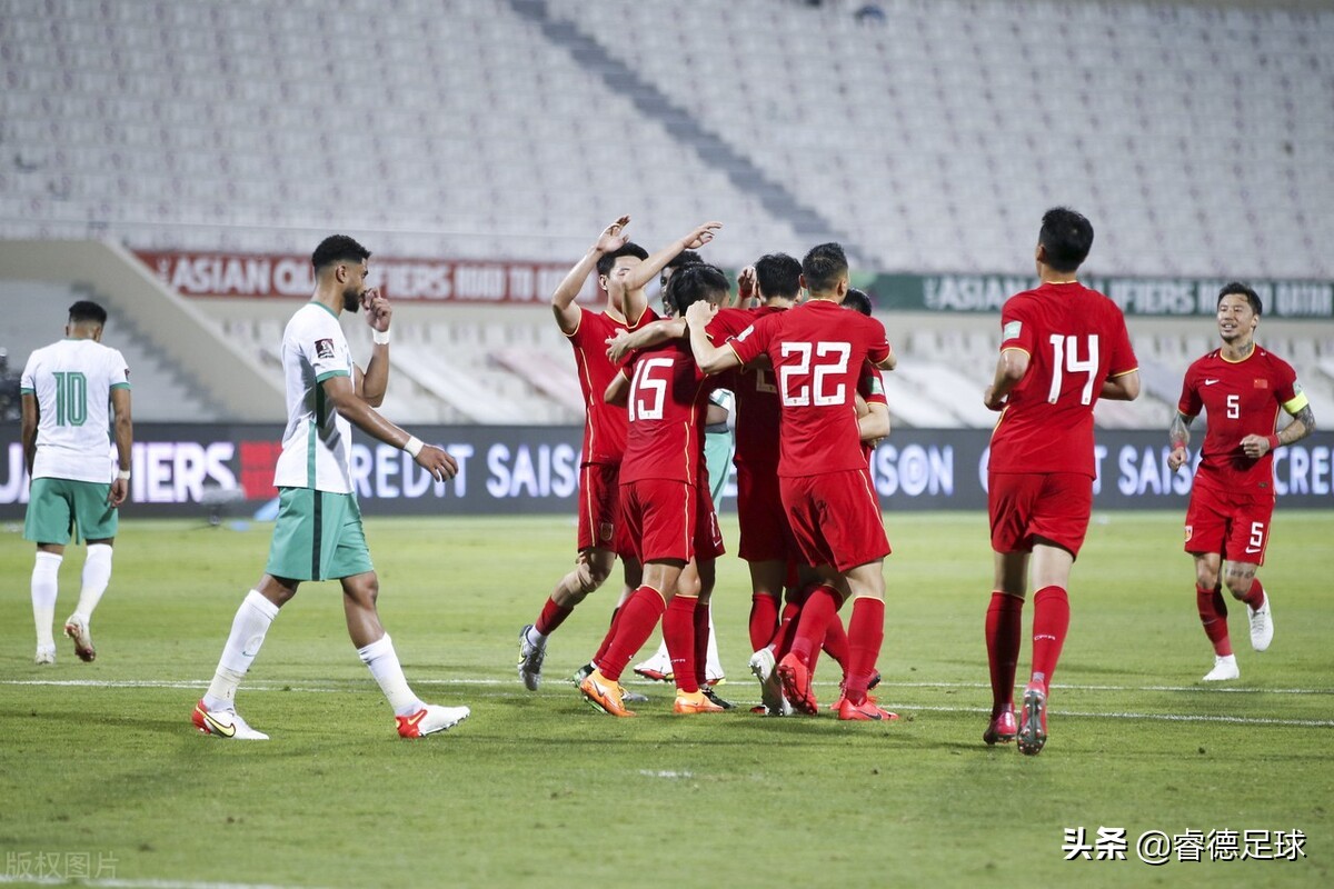 中国足球的希望正在冉冉升起,没有退路可言篮球版