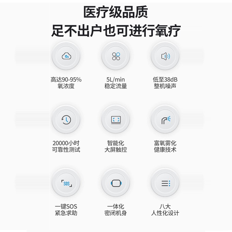 健合制氧机和迈卓制氧机哪个好,健合制氧机专卖店价格一览表