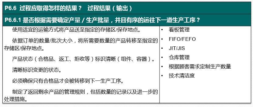 vda6.32023版跟2016版的区别,vda6.32023版有审核过程吗