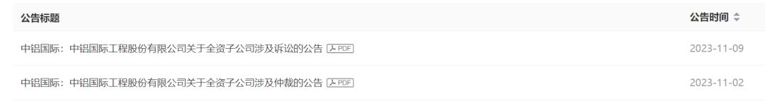 国企巨额债务,中国国企央企债务
