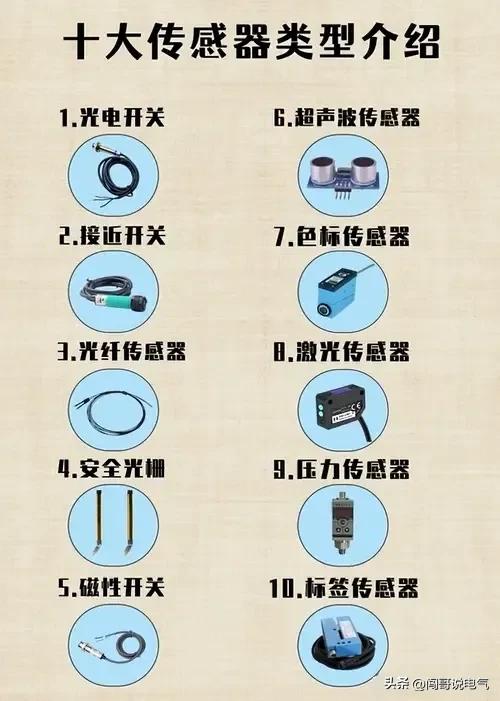 实用电工基础知识与技巧解析,电工基础知识全面解析与应用技巧