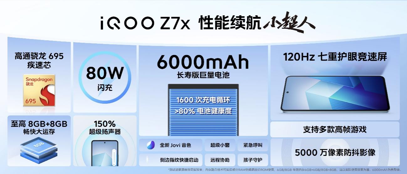 iqooz7刚发布价格,iqooz7竞速版值不值得入手